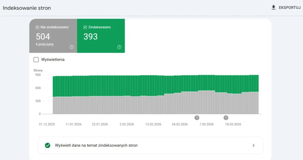 Google Search Console